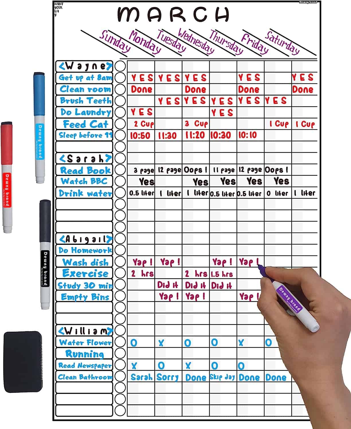 Monthly Magnetic Chore Board