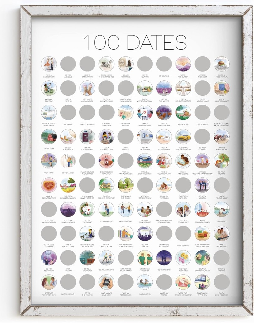 100 Dates Scratch Off Poster